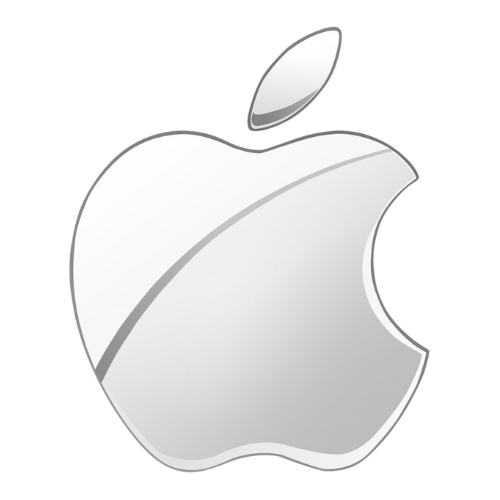 Computer Sales & Services / Software 15 7 4