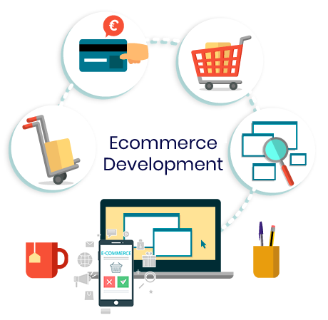 E-commerce Devlopment 1 ecommerce development